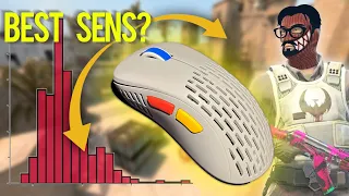 Are you using the best mouse settings for CS2? An entry level guide.