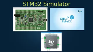 Free - Open Source STM32 simulator - Simulation of the STM32F4-discovery board #STM32 #VSCode