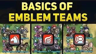 Emblem Team Basics (Horse, Flier, & Armor Teams) - Fire Emblem Heroes Guide