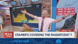 When it comes to the stock market 'I recommend sitting on your hands right now', says Jim Cramer