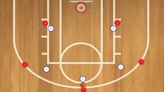 Basketball - Shell Defense - Help Side