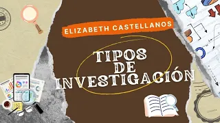 Tipos de Investigación 🕵🏻‍♀️ | Metodología de la Investigación | Elizabeth Castellanos