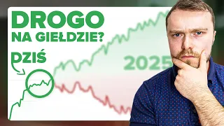 Co Dalej z Rynkiem Akcji W 2024? Jest Za Drogo Na Kupowanie?!