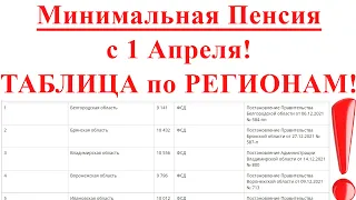 Минимальная Пенсия с 1 Апреля! ТАБЛИЦА по РЕГИОНАМ!