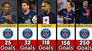 Paris Saint-Germain Best Soccers In History and top scorers