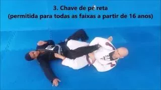 JIU-JITSU. Golpes proibidos!