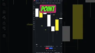 How to Read Candlesticks   Day Trader Basics