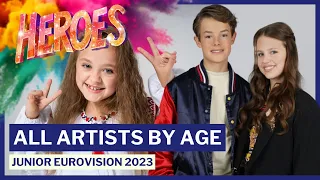 JESC 2023 / All Artists By Age