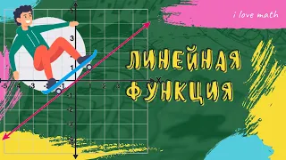 Линейная функция. Как построить график. Как определить формулу. 7 класс