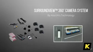 SurroundView™ 3D 360 Car Camera System