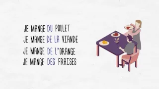 Les articles partitifs en français