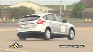 Ford Focus ESC Test