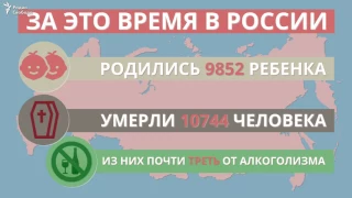 «Прямая линия» с Путиным: человеческое измерение