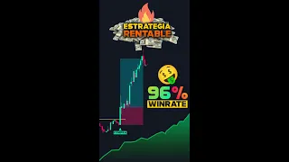 🤑BRUTAL ESTRATEGIA SCALPING  para 🚀 VIVIR del TRADING (+96% WINRATE)