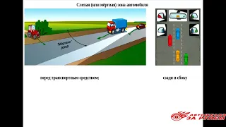 Дорожные условия и безопасность дорожного движения ТС кат. С, D