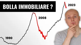 Bolla Immobiliare: Come Si Forma, Cosa Sta Succedendo E Cosa Aspettarsi