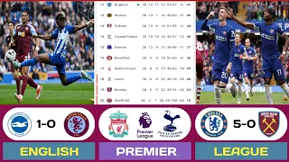 Premier League Table 🔴 Chelsea vs West Ham (5-0) - Matchweeks 36 - Epl Table Standings Today