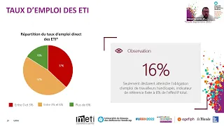 #URRH2022 - Webinaire Meti