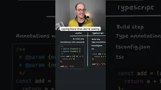 JSDoc vs TypeScript #typescript