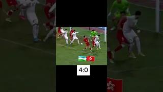 Uzbekistan vs Hong Kong u23 #funny