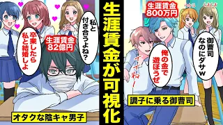 【漫画】生涯賃金が可視化されたらどうなるのか？人生で稼ぐ金額が一瞬でわかってしまう世界とは？