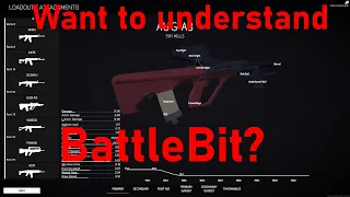 Fundamentals of BattleBit and FPS in general