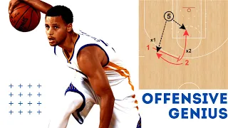 Stephen Curry Film Breakdown: How the Warriors Offense Maximizes His Talents Both On & Off The Ball