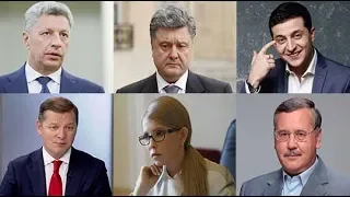 Выборы президента Украины 2019.