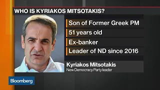 Ex-Banker Mitsotakis on Course to Win Greek Election