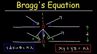 Bragg's Equation For X-Ray Diffraction In Chemistry - Practice Problems