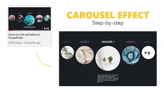 Animation: Carousel Effect with images in PowerPoint | DOWNLOAD FILE