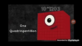 10^1203 one quadringetilion