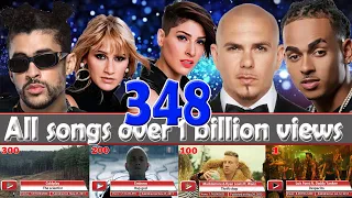 All 348 songs with over 1 billion views - Jan. 2023 №24
