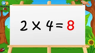 Learn Multiplication, Table of Two (2 x 1 = 2) , 2 Times Tables