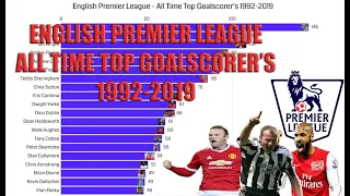 English Premier League - Top Goalscorer's 1992 - 2019