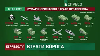 Мінус 700 окупантів, 2 танки, 11 броньованих машин, 6 артсистем, 2 засоби ППО | Втрати ворога