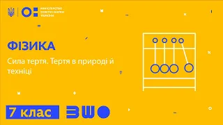 7 клас. Фізика. Сила тертя. Тертя в природі й техніці