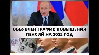 Объявлен график повышения пенсий на 2022 год