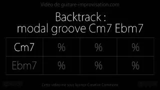 Modal groove Cm7 Ebm7 : Backing track