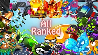 Ranking all towers in BTD 6.