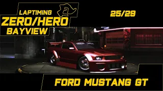 Fire Mint - Ford Mustang GT [Zero/Hero Bayview]