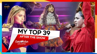 Eurovision 2021 | My Top 39 - After The Show