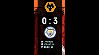 Вулверхэмптон 0-3 Манчестер Сити Обзор Матча | Wolverhampton 0-3 Manchester City Highlights