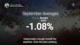 Was September’s Equities Slump a Recession Signal?