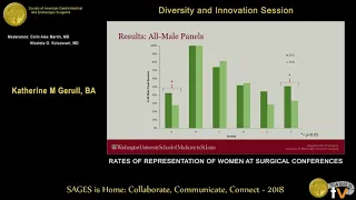 Representation of women in speaking roles at surgical conferences