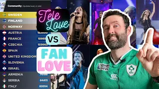 Does Eurovision Scoreboard predict the Televote Qualifiers? Eurovision 2023