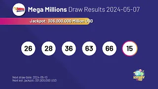 2024-05-07 Mega Millions Lottery Results & Winning Numbers