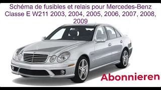 Schéma de fusibles et relais pour Mercedes Benz Classe E W211 2003 / 2004 / 2005 / 2006 / 2007 / 08