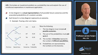 Probability Trees and Conditional Expectations (2024 CFA® Level I Exam – QM – Module 4)