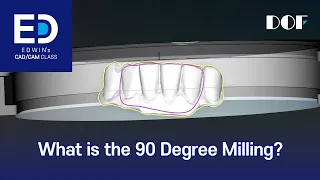 What is the 90 Degree Milling?